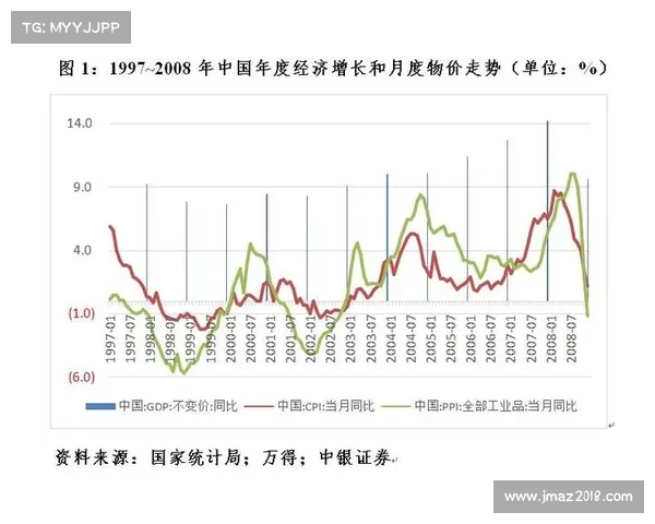 人民币原材料来源分析的五大关键因素及其对经济影响的深入探讨 人民币原材料来源分析的五大关键因素及其对经济影响的深入探讨