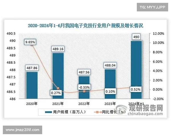 如何在Dovetail平台上高效整合用户研究数据提升产品洞察力 如何在Dovetail平台上高效整合用户研究数据提升产品洞察力