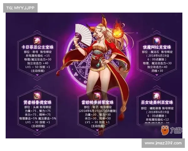 地下城维护时间安排五大要点总结及注意事项分析 地下城维护时间安排五大要点总结及注意事项分析