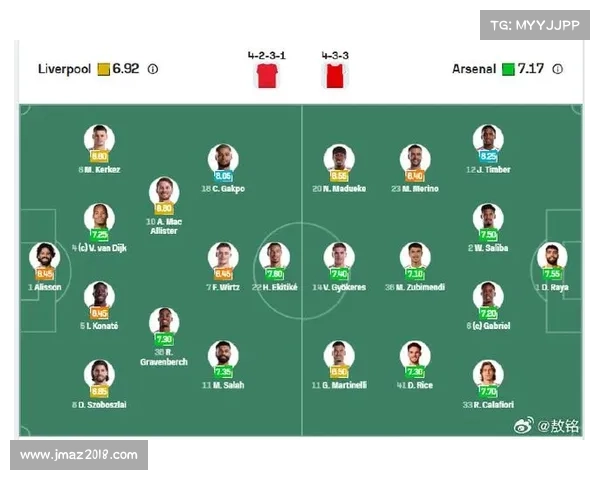 利物浦与阿森纳精彩对决赛程安排一览